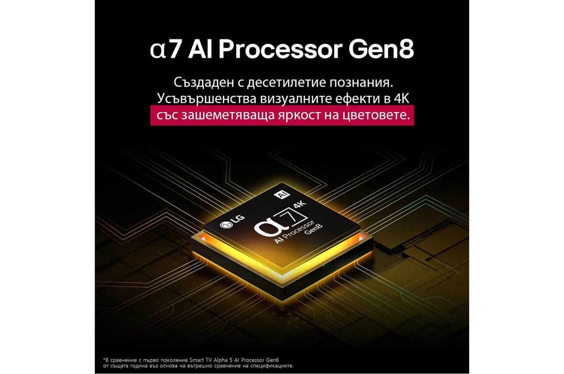 LG 75 инчов LG UHD AI UA75 4K Smart TV 2025, Alpha 7 AI Processor Gen8 светва в жълто и от него излизат разноцветни лъчи светлина. В заглавието се разказва за това как процесорът осигурява 4K качество, зашеметяващи цветове и яркост., 75UA75006LA, thumbnail 5