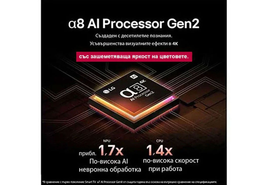 LG 55 инчов LG QNED evo AI QNED93 4K Smart TV 2025, Alpha 8 AI Processor Gen2 светва в оранжево и розово, а от него излизат разноцветни светлинни лъчи. В заглавието се разказва за това как процесорът осигурява 4K качество, зашеметяващи цветове и яркост, 55QNED93A6A, thumbnail 7