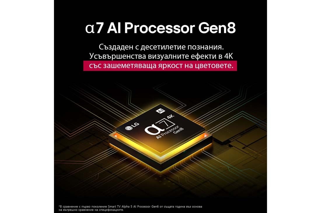 LG 50 инчов LG QNED evo AI QNED87 4K Smart TV 2025, Alpha 8 AI Processor Gen2 светва в оранжево и розово, а от него излизат разноцветни светлинни лъчи. В заглавието се разказва за това как процесорът осигурява 4K качество, зашеметяващи цветове и яркост, 50QNED87A3D, thumbnail 4