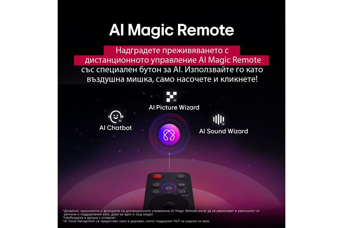 LG 55-инчов LG QNED AI QNED70 4K Smart TV 2025, LG TV screen with an AI Magic Remote on the foreground. The AI button is highlighted and a speech bubble shows text, suggest a movie I like. On the screen we see the user icon E, indicating how AI Voi, 55QNED70A6A, thumbnail 8