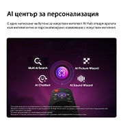LG 43-инчов LG NANO 4K UHD AI NU85 Smart TV 2026, LG NANO 4K UHD AI NU85 разполага с AI център за персонализация, с AI символ над дистанционното управление, заобиколен от етикети за Multi AI Search, AI Concierge, AI Voice ID с My Page, AI Chatbot, AI, 43NU850B3LA, thumbnail 9