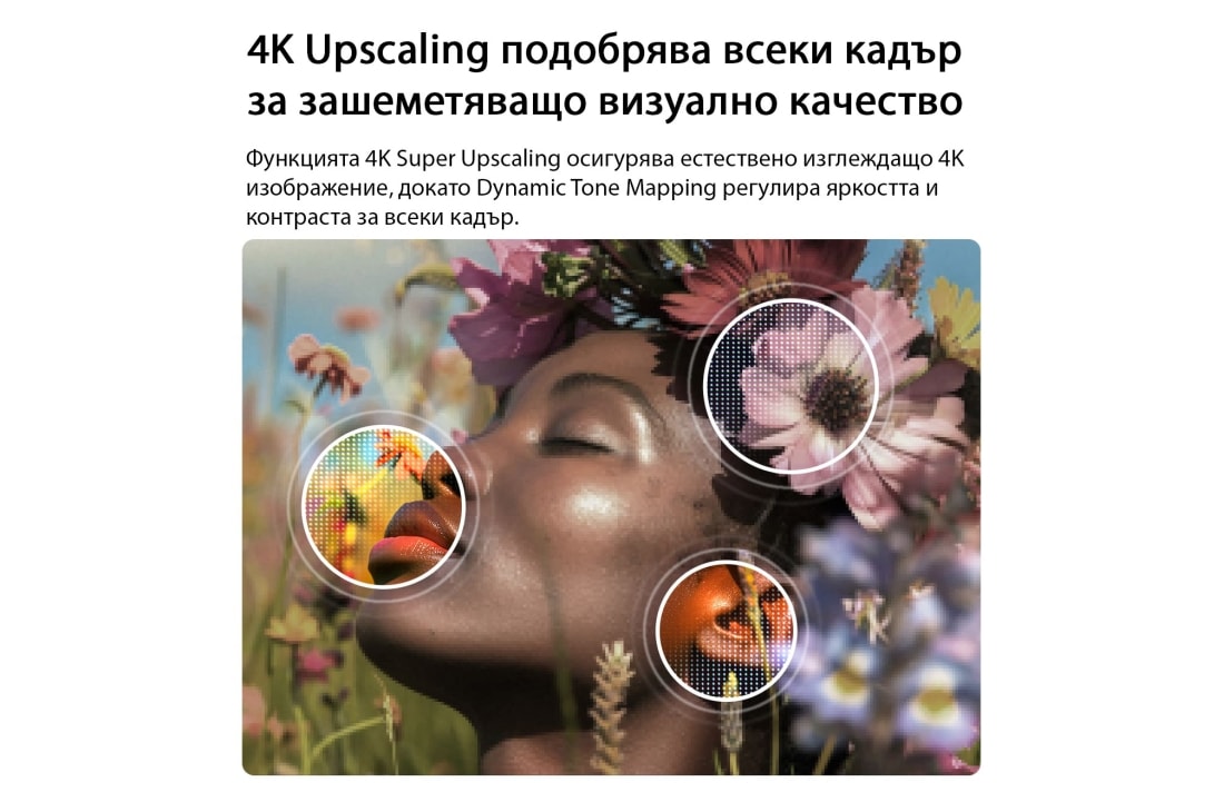 LG 43-инчов LG NANO 4K UHD AI NU85 Smart TV 2026, LG NANO 4K UHD AI NU85 позволява 4K Super Upscaling с Dynamic Tone Mapping, показвайки близък портрет с цветя, докато AI усъвършенства всеки кадър, за да подобри текстурата на кожата, фините детайли и, 43NU850B3LA, thumbnail 6
