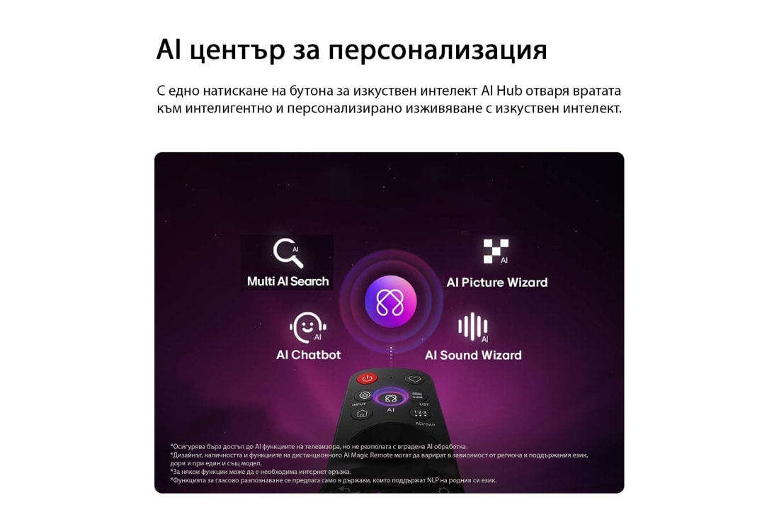 LG 43-инчов LG NANO 4K UHD AI NU85 Smart TV 2026, LG NANO 4K UHD AI NU85 разполага с AI център за персонализация, с AI символ над дистанционното управление, заобиколен от етикети за Multi AI Search, AI Concierge, AI Voice ID с My Page, AI Chatbot, AI, 43NU850B3LA, thumbnail 9