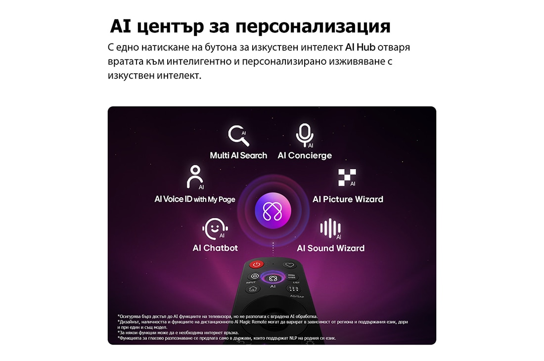 LG 65-инчов LG OLED evo AI G6 4K Smart TV 2026, OLED65G61LW, thumbnail 10