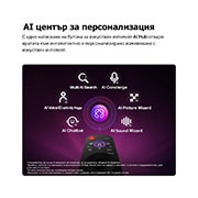 LG 65-инчов LG OLED evo AI G6 4K Smart TV 2026, OLED65G61LW, thumbnail 10