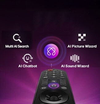 LG QNED AI QNED70 Mini LED разполага с AI Hub за персонализация, с AI символ над дистанционното управление.