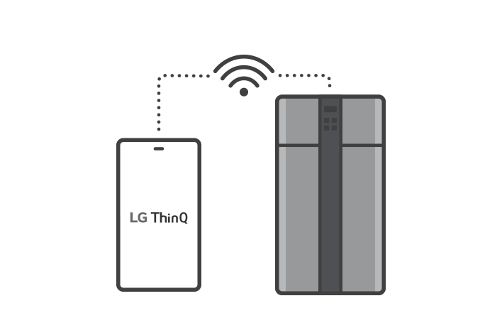 До бойлера WH20STR2.FA е поставен смартфон с надпис „ThinQ“; и двете устройства са свързани чрез Wi-Fi.