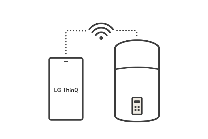 До бойлера WH20ESF0.CA е поставен смартфон с надпис „ThinQ“; и двете устройства са свързани чрез Wi-Fi.