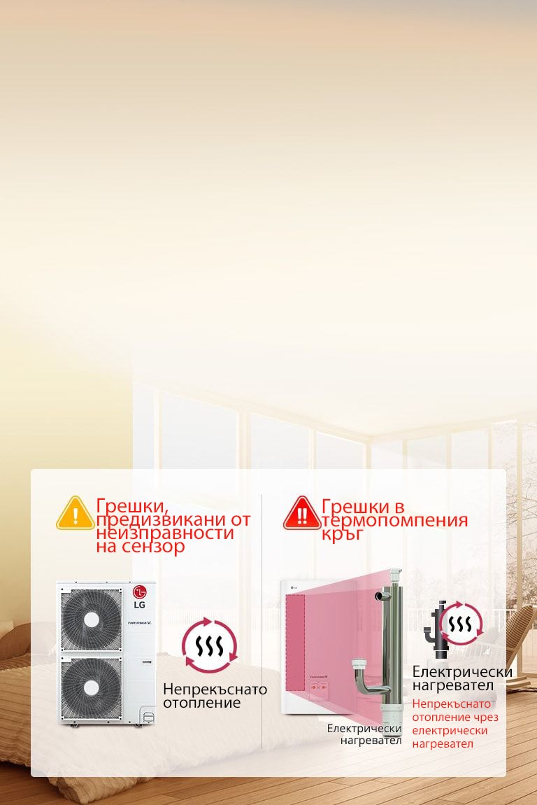 Работа в авариен режим<br>2