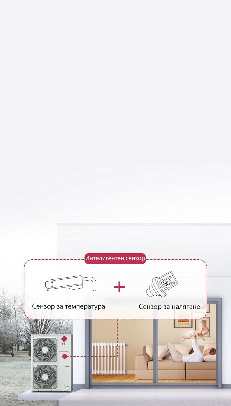 Бързо и надеждно отопление чрез Smart Sensor2