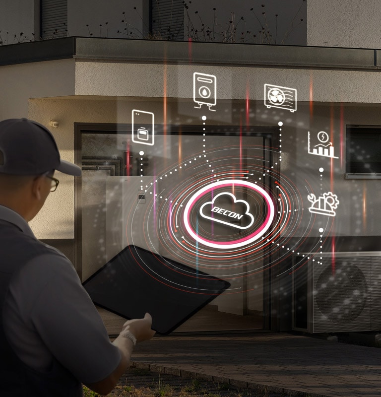 Смартфон, показващ приложението LG ThinQ, се намира отляво, свързан с LG monobloc и WiFi модем отдясно чрез пунктирана линия.