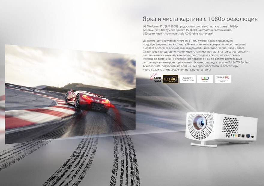 Ярка и чиста картина с 1080p резолюция