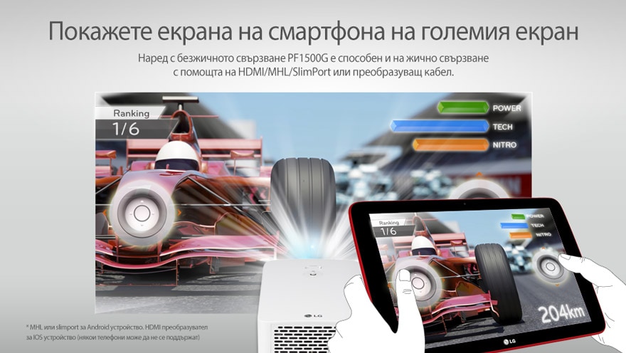 Покажете екрана на смартфона на големия екран