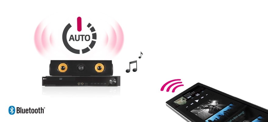 Bluetooth в готовност (Bluetooth v4.0)