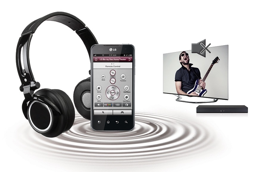 Режим на уединено озвучаване