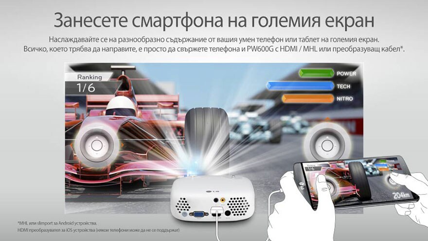 Занесете смартфона на големия екран - PW600G