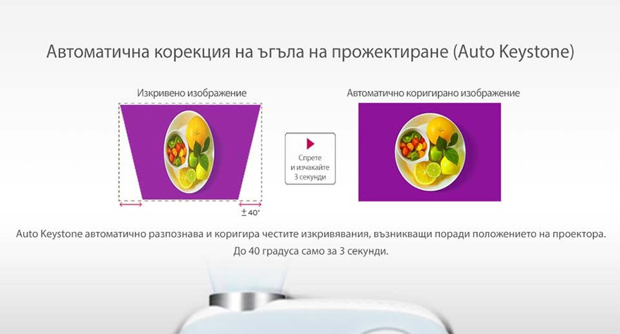 Auto Keystone - PW600G