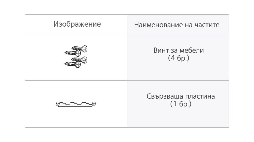 Стъклена тава и въртящ се пръстен за микровълнова фурна.
