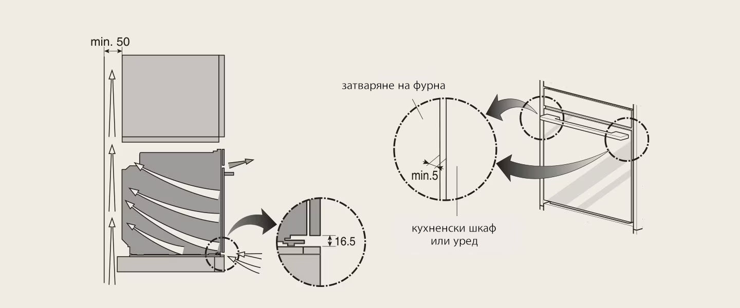 Ръководство, показващо необходимия отвор за монтаж на фурната.