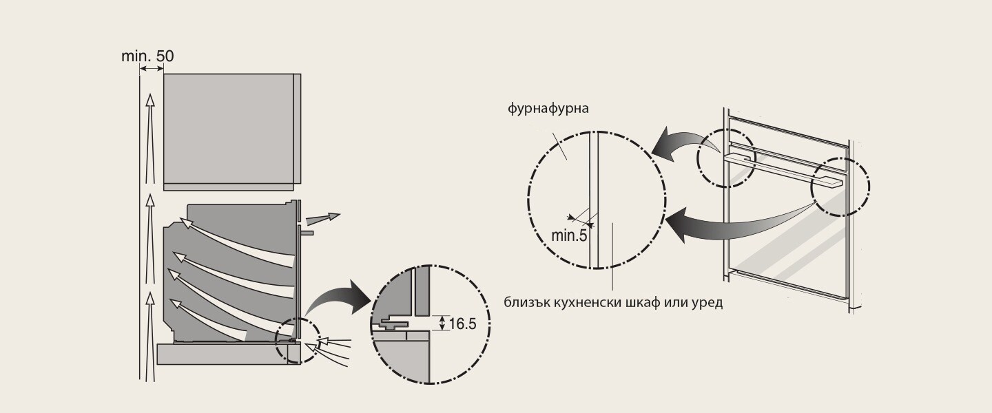 Ръководство, показващо необходимия отвор за монтаж на фурната.