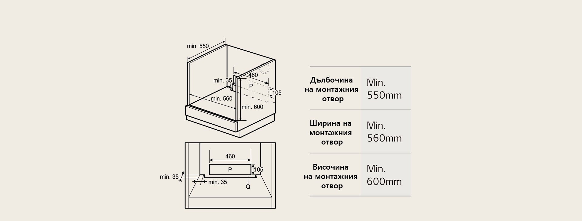 Ръководство, показващо какви размери са необходими в зоната на монтиране.