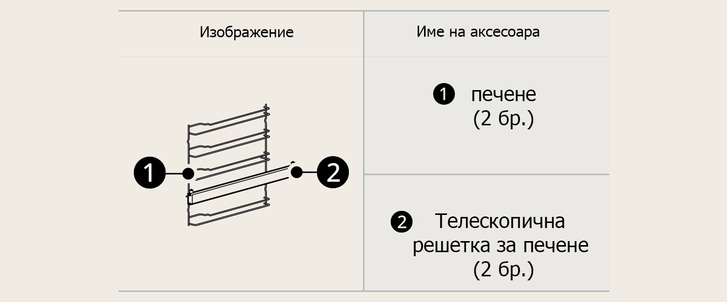 Изображение на аксесоари за фурната: релса за решетка и телескопичен водач за фурна.