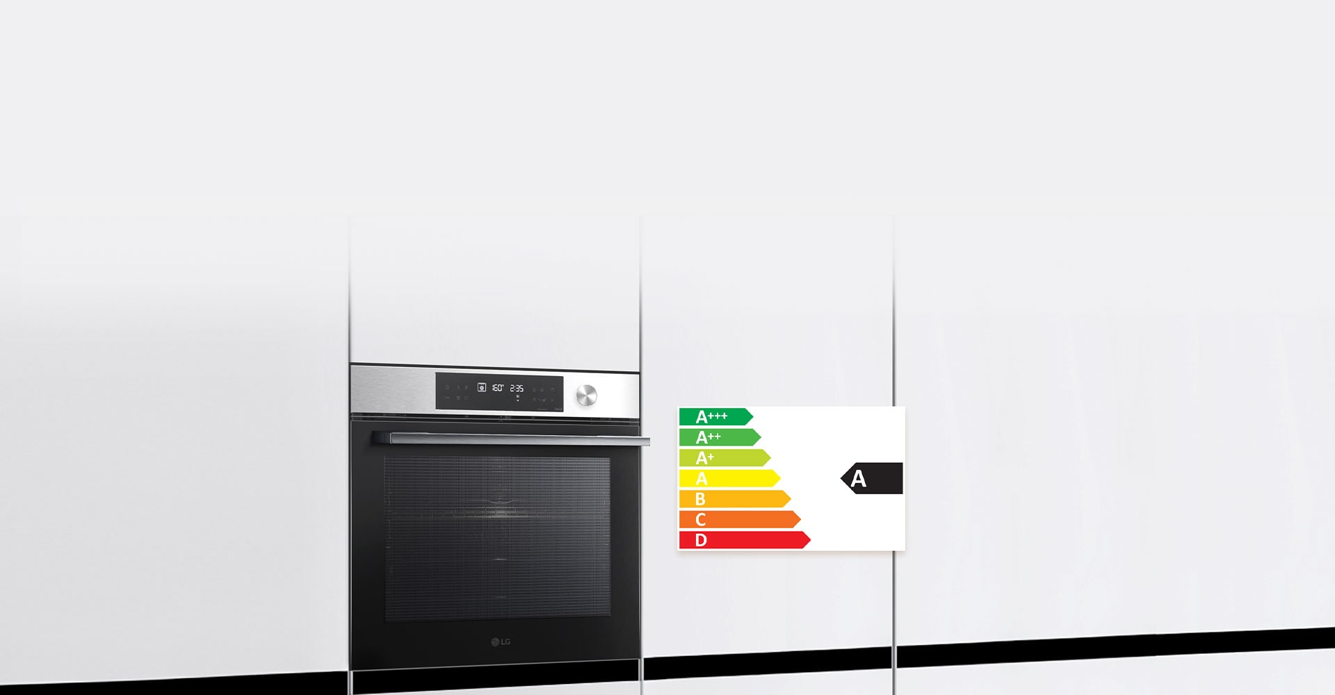 Изображение, показващо фурната и енергиен клас A