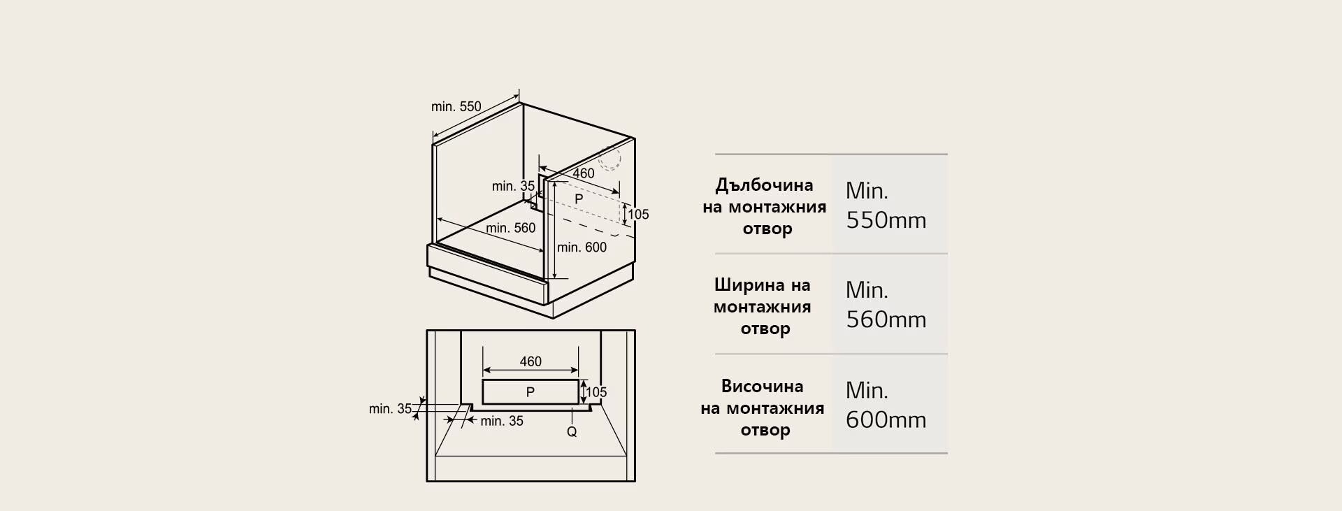 Ръководство, показващо какви размери са необходими в зоната на монтиране.