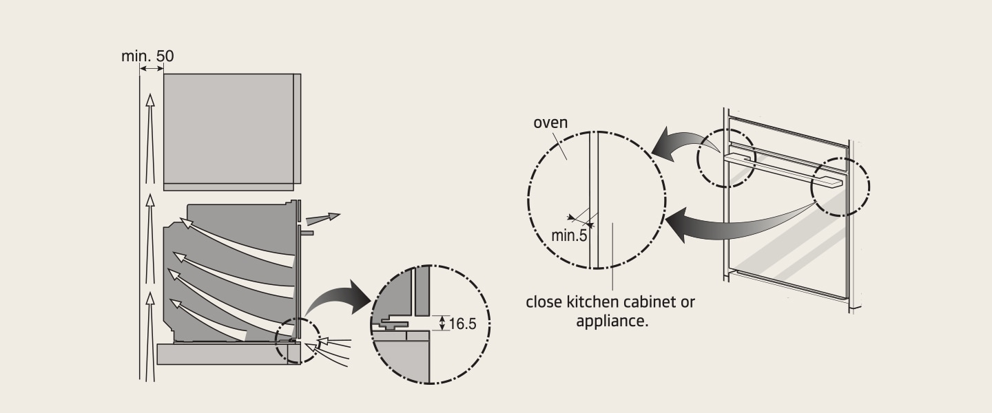Ръководство, показващо необходимия отвор за монтаж на фурната.