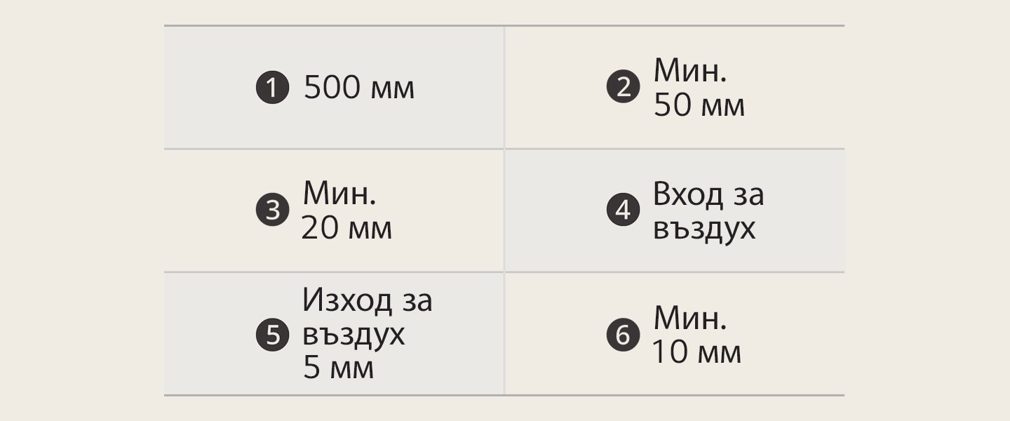 Таблично изображение с размери за индукционния плот.