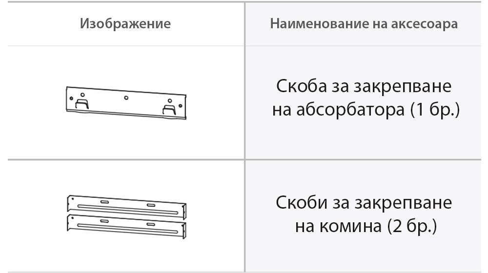 Илюстрация на скобата за закрепване на абсорбатора (1 бр.) и скобите за закрепване на комина (2 бр.).