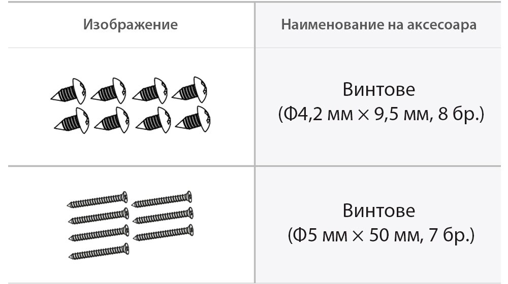 Това е снимка на винтовете за абсорбатора, които са аксесоари за абсорбатор на LG.