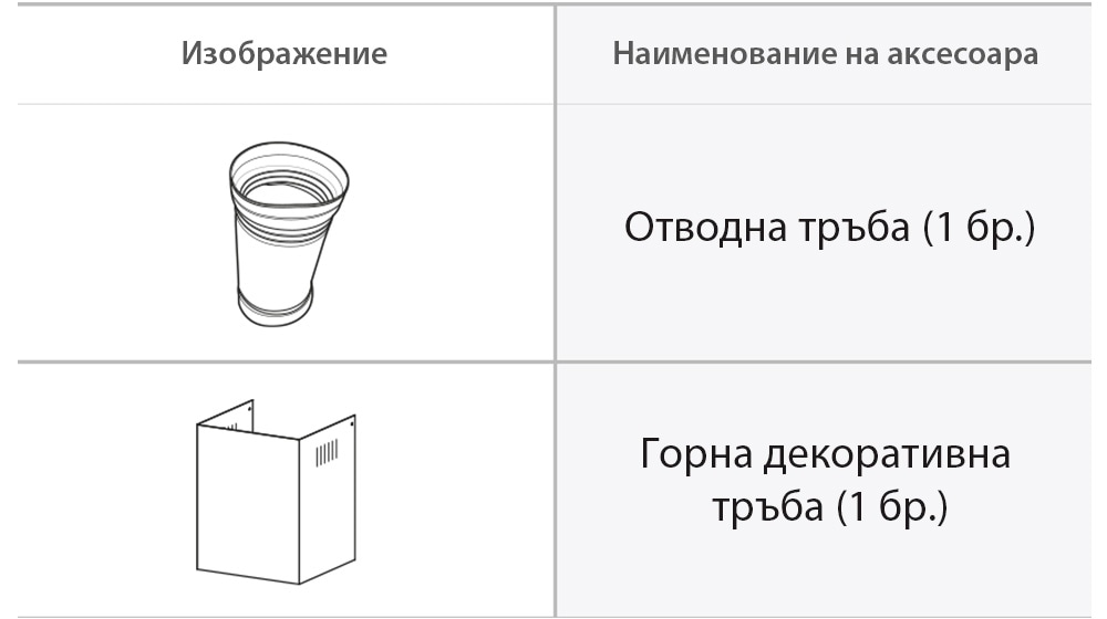 Това е икона на отводната тръба с лента (1 бр.) и горната декоративна тръба (1 бр.), които са аксесоари за абсорбатора.