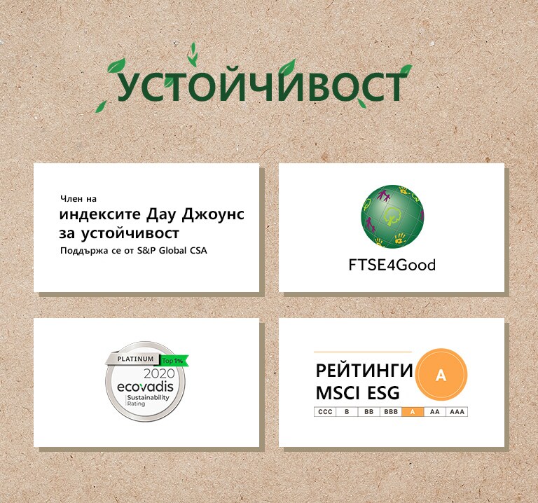 Лого на индексите Дау Джоунс за устойчивост.Лого на FTSE4Good.Лого на рейтинга за устойчивост Еcovadis.Лого на рейтингите MSCI ESG.