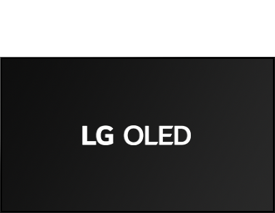 Всеки размер на LG OLED се появява на размера на екрана от най-малкия до най-големия модел
