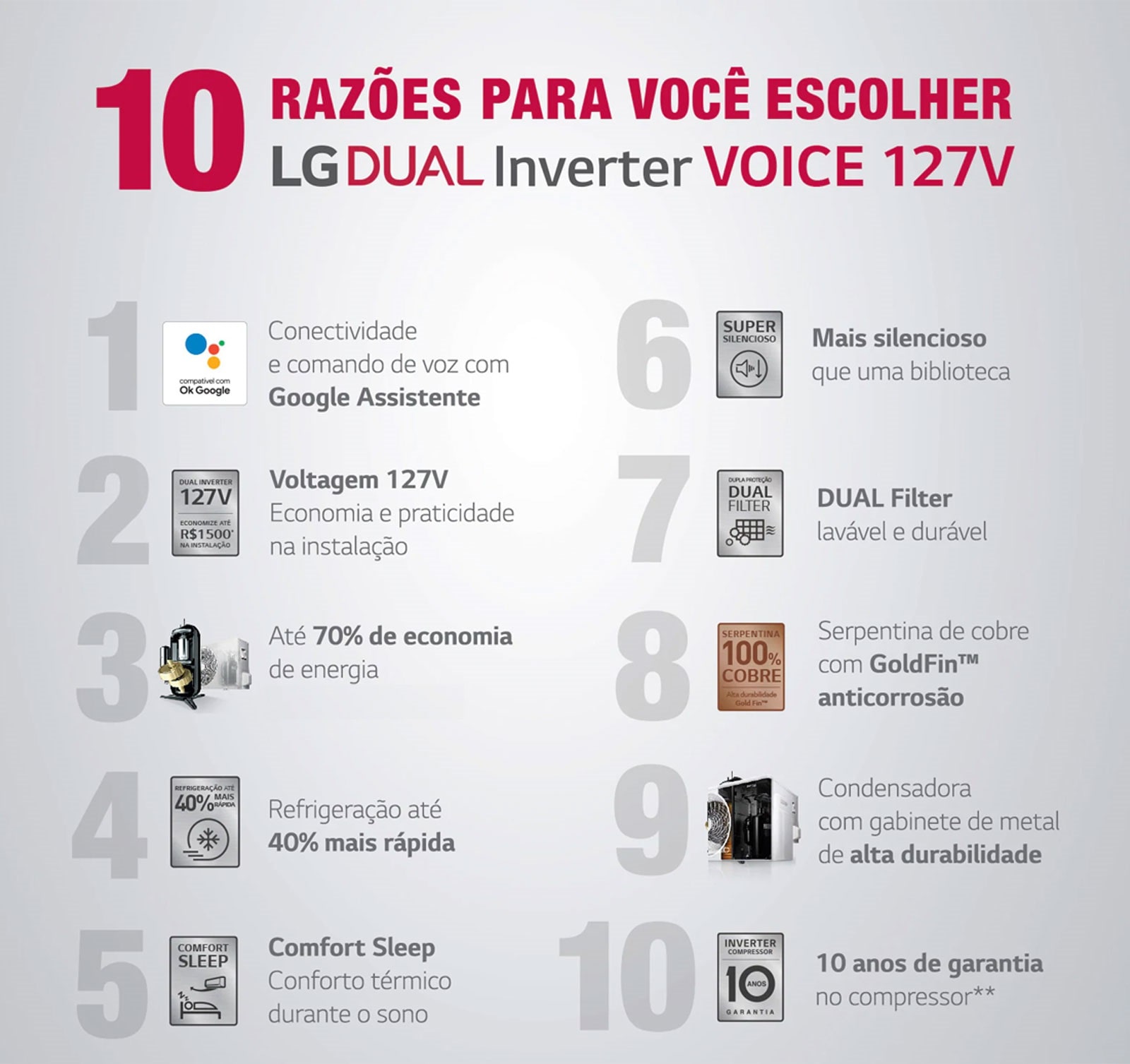 LG DUAL Inverter Voice 127V