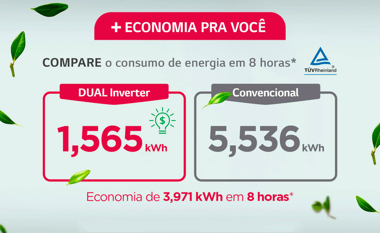 13_Comparativo