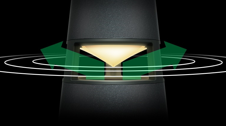 Imagem de um XBOOM 360 amarelo iluminado com setas verdes nos lados esquerdo e direito do refletor e ondas sonoras se espalhando pela seta.