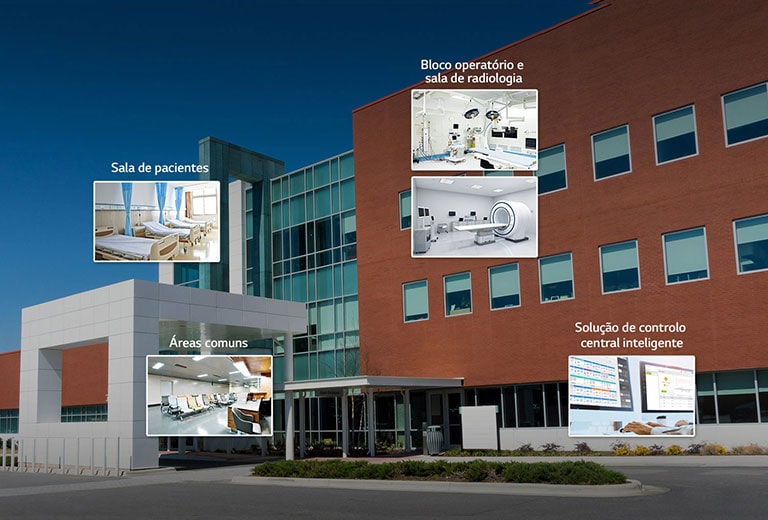 Uma imagem de um hospital com imagens em miniatura de uma sala de pacientes, áreas comuns, um bloco operatório, uma sala de radiologia e um centro de controlo.