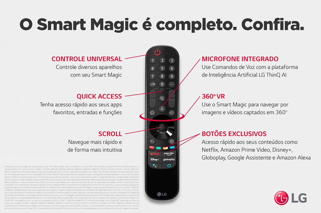 A Smart TV LG tem Play Store? Vídeo Resposta 