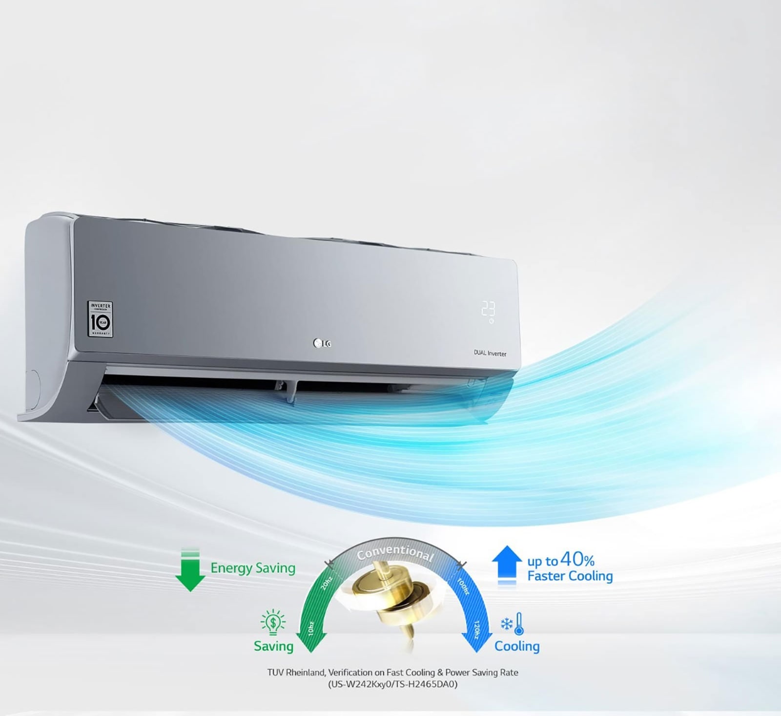 Ahorro de Energía y Enfriamiento Rápido