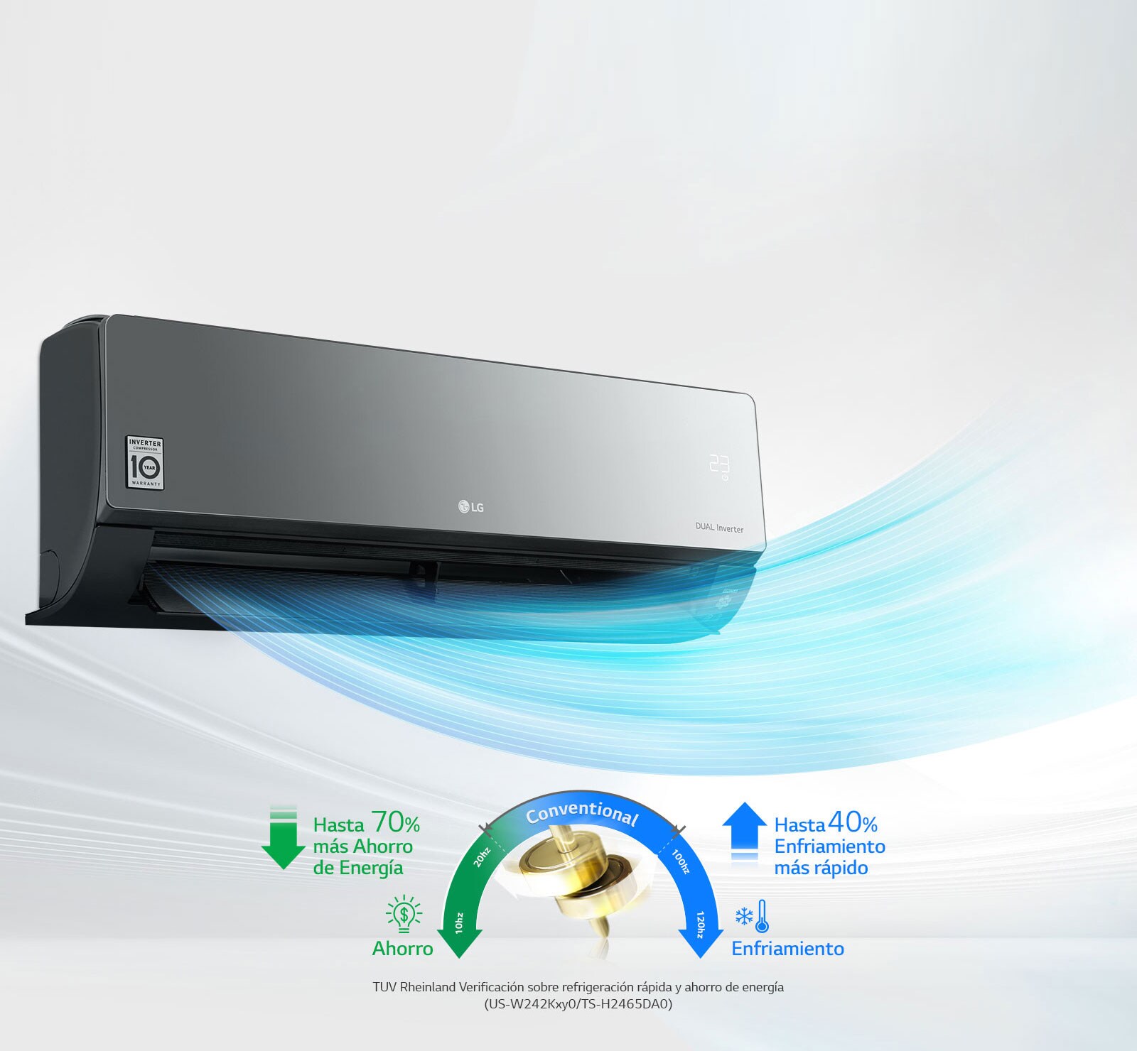 Ahorro de Energía y Enfriamiento Rápido3