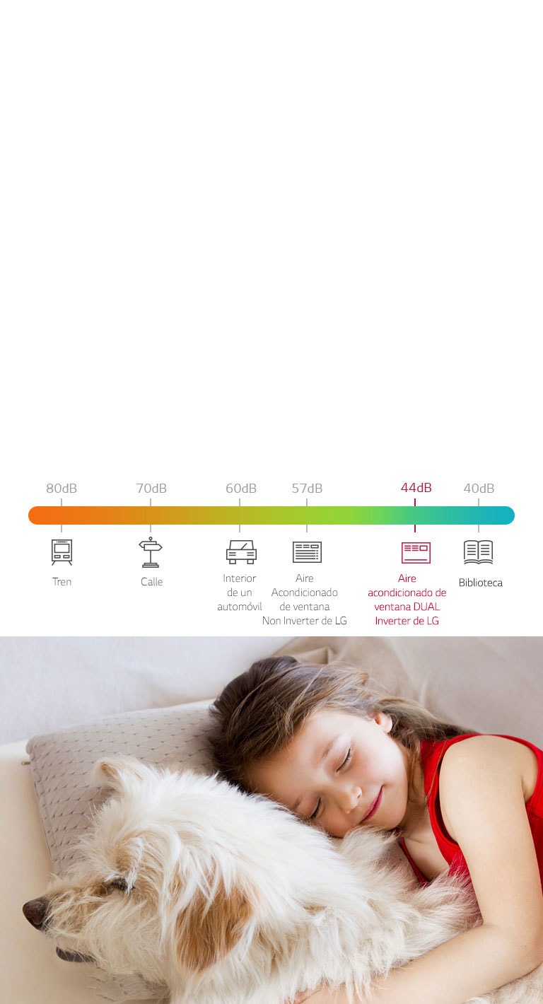 Desempeño óptimo de ruido bajo4