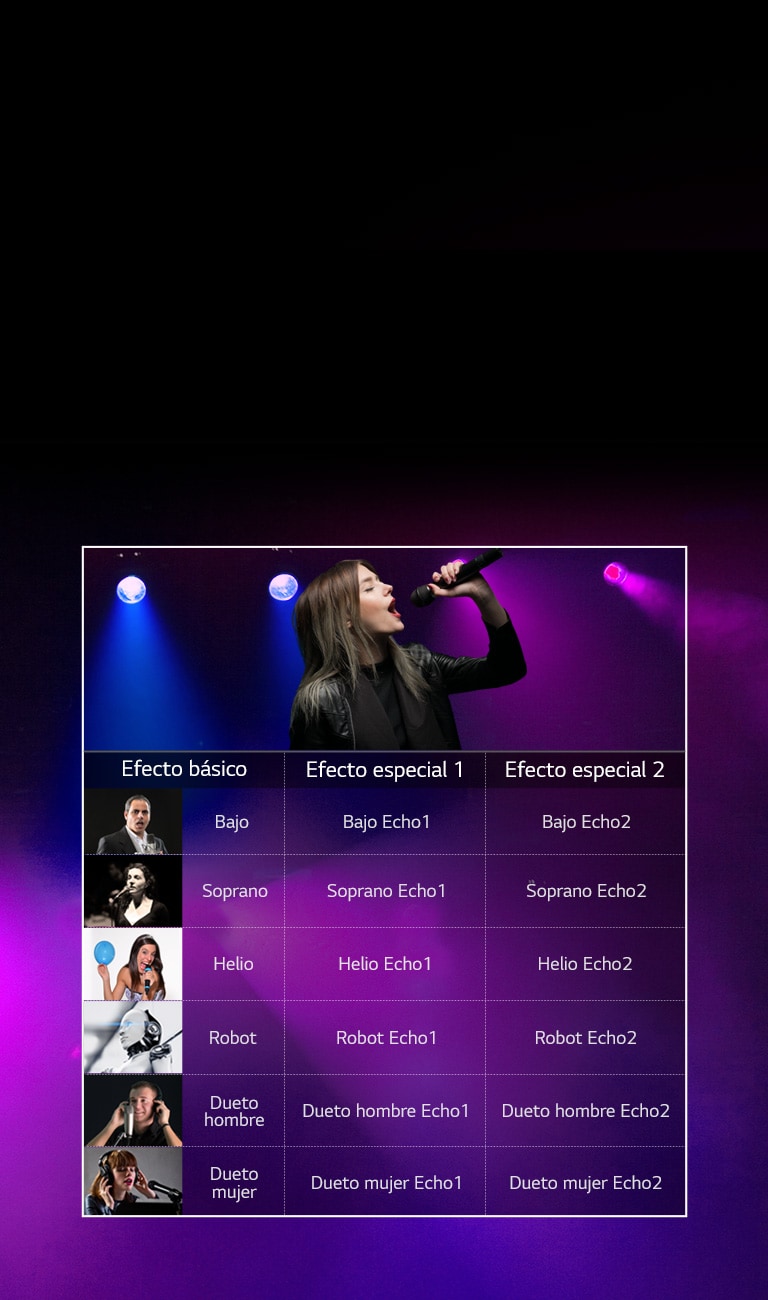 Con diferentes voces todo es más divertido<br>2