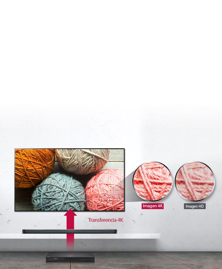 4K Pass-through<br>2