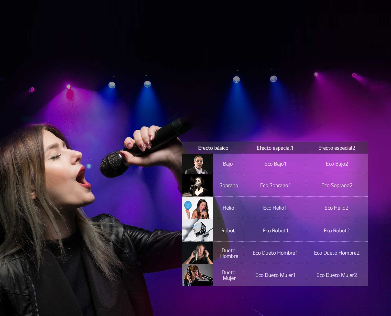 Con diferentes voces todo es más divertido<br>1