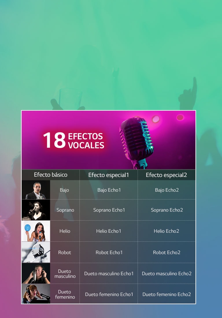 Efectos vocales2