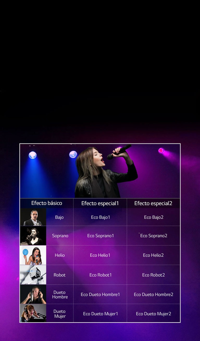 Con diferentes voces todo es más divertido<br>2