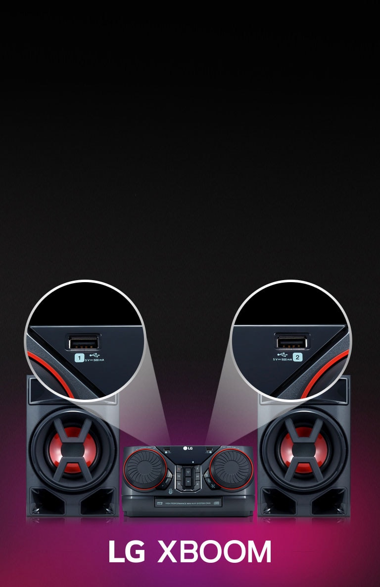 Múltiples entradas<br>2