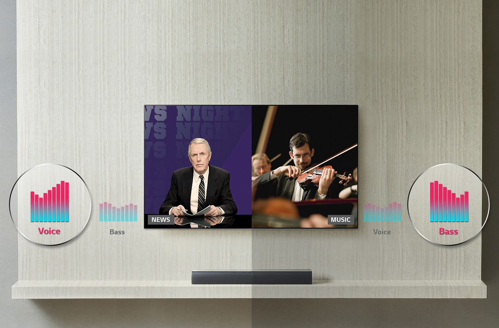 Adaptive Sound Control<br>1